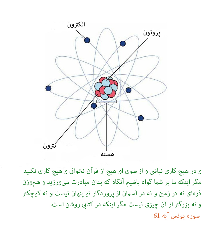 اشاره قرآن به وجود اتم