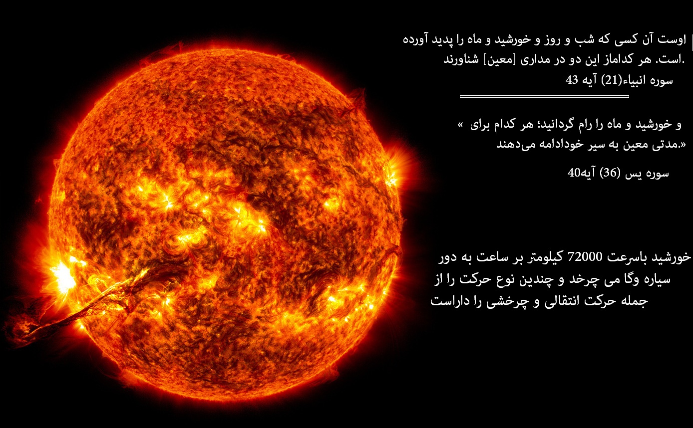 حرکت خورشید در قرآن